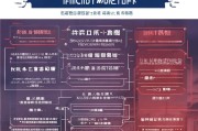 广东防疫救灾补贴申请全指南，政策解读、申请流程与注意事项