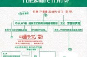 南京契税补贴申请全攻略，条件、流程、材料一文读懂