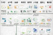 佛山租房补贴申请进度查询全攻略，从申请到到账，一文读懂流程与注意事项