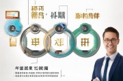 北京400电话申请全流程指南，轻松解锁企业高效沟通