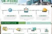 深圳入户补贴申请全指南，政策解读、条件流程与注意事项