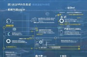 滨州健康码补贴申请全攻略，条件、流程、注意事项一文读懂
