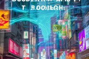福州获客竞争激烈？这份排名指南帮你找到最佳路径！