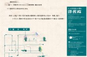衢州返工补贴申请全攻略，条件、流程、注意事项一文读懂