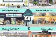 板材门店获客引流，从精准定位到高效转化的全流程攻略