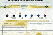 揭阳创业补贴申请流程全解析
