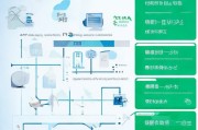 南京挂牌补贴申请全攻略，所需资料、流程与注意事项