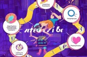 爱获客系统怎么升级？这5个步骤让你的获客效率翻倍！