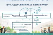 防疫500元补贴申请全攻略，条件、流程、注意事项详解