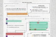 天津技能补贴申请时效全解析，政策要点、流程与注意事项
