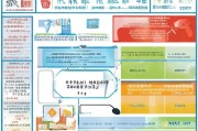 芜湖购房补贴申请全攻略，条件、流程、材料及注意事项