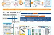 四川毕业生补贴申请全攻略，政策解读、申请指南与注意事项