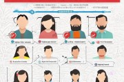 绍兴租房补贴申请条件详解，谁能申请？如何办理？一文读懂