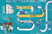 如何加入获客视频团队？一份详细指南助你快速入行！