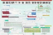 咸阳买房补贴申请全攻略，地点、条件、流程一文详解