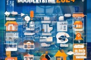 2024年租房获客指南，从精准定位到高效转化，自媒体教你玩转长租公寓市场