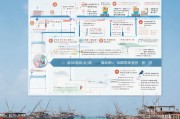 广西渔船补贴申请指南，政策解读与实操流程