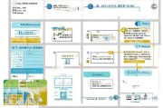 南宁企业工商补贴申请全攻略，政策解读、条件与流程详解