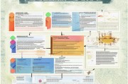 湘潭采暖补贴申请指南，条件、流程、材料全解析