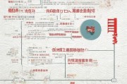 北京报废车补贴申请全攻略，条件、流程、注意事项及政策解读