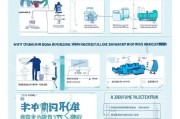中信保补贴申请全攻略，流程、条件与注意事项详解