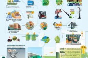 运动消费补贴申请全攻略，从政策解读到实操步骤，一文搞定
