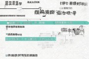 济南生活补贴申请全攻略，条件、流程、材料一文读懂