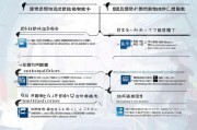 宁波电工补贴申请全流程指南，条件、步骤与注意事项