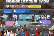 邛崃获客系统怎么投？本地化营销策略全解析！