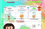 深圳幼儿园补贴申请全攻略，条件、流程、注意事项一文读懂