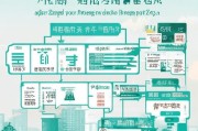 淄博失业疫情补贴申请指南，政策解读与流程详解