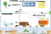 UCL夏校申请全攻略，从准备到提交的详细流程