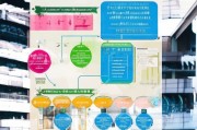 深圳职业培训补贴申请全攻略，政策解读、流程指南与注意事项