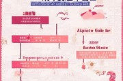 江苏生子补贴申请全攻略，条件、流程、材料及注意事项