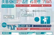 深圳市租房补贴申请全攻略，政策解读、条件流程与注意事项
