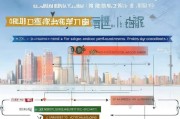上海券商补贴申请全攻略，条件、流程、注意事项详解