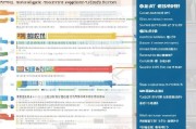 平潭学校补贴申请全攻略，政策解读、流程指南与注意事项