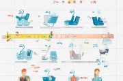 江西求职补贴申请全流程指南，从条件到领取一步到位