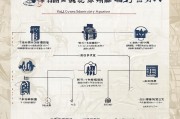 河南疫情临时补贴申请指南，政策解读、申请流程与注意事项