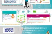 青岛研发费补贴申请全攻略，政策解读、流程指南与实操建议
