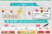 小学补贴申请全攻略，政策解读、流程指引与注意事项