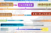 赤峰专项房贷补贴申请指南，政策解读、条件与流程全解析