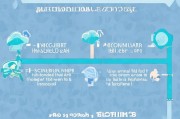 五保户丧葬费领取指南，必看流程，别被坑了