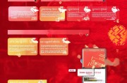 如何保存红包领取？这8个步骤，让你的红包更实用！