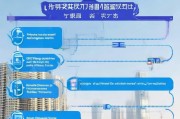 深圳住房补贴申请条件详解，政策依据、适用人群与申请流程