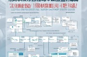 泸州企业技能补贴申请指南，政策解读与实操流程