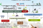 厦门物流企业补贴申请全攻略，政策解读、流程指引与实操技巧