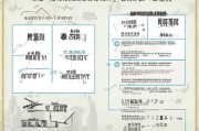 凤翔租房补贴申请全攻略，条件、流程、注意事项一文读懂