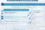 保定防疫补贴申请全攻略，条件、流程、材料一文读懂