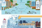 深圳公租房申请全攻略，从准备到入住的详细流程
